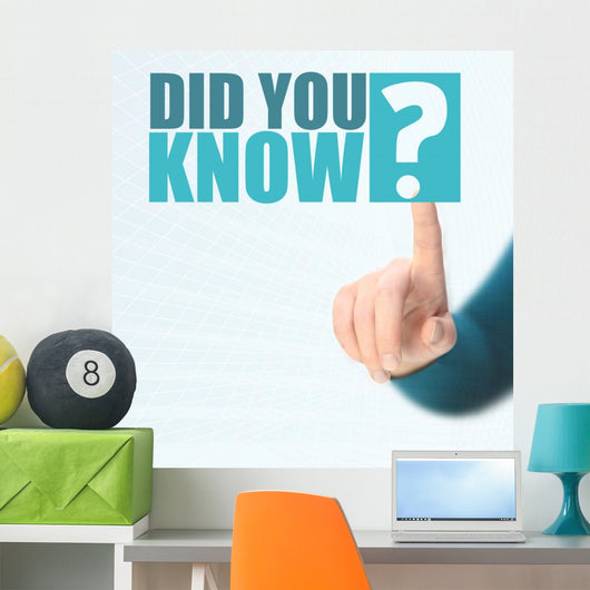 did you know? Wall Mural