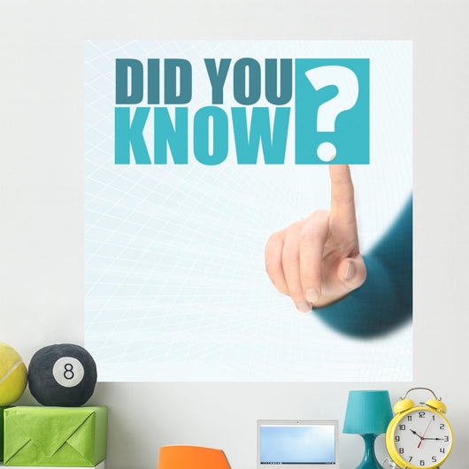 did you know? Wall Mural