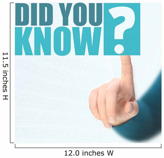 did you know? Wall Mural