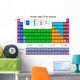 Periodic table of the elements in colors Wall Mural