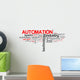 Automation - word cloud illustration Wall Decal