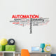 Automation - word cloud illustration Wall Decal