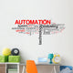 Automation - word cloud illustration Wall Decal