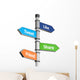 social media signpost for direction (like, tweet, friend, share, Wall Decal