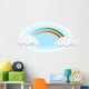 Rainbow Sky