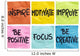 inspire, motivate, improve notes Wall Mural