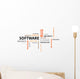 word cloud software bug Wall Decal