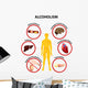 Alcoholism Infographic Poster Wall Mural