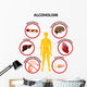 Alcoholism Infographic Poster Wall Mural