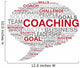Coaching Business Success Cloud Wall Decal