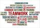 Teamwork Word Cloud Wall Decal