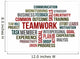 Teamwork Word Cloud Wall Decal