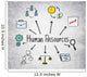 Human Resources Symbols Concrete Wall Decal