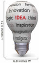 Light Bulb and Idea Concept Wall Decal