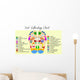 Foot reflexology chart Wall Mural