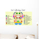Foot reflexology chart Wall Mural