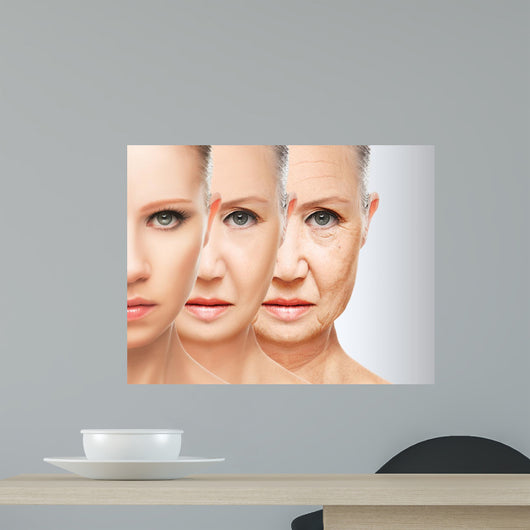Beauty Concept Skin Aging Wall Decal