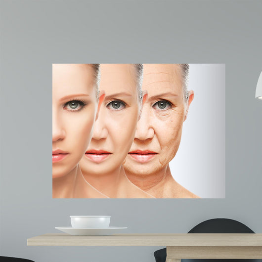 Beauty Concept Skin Aging Wall Decal