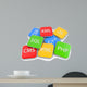 Internet Pogrammiersprache Wall Decal