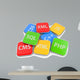 Internet Pogrammiersprache Wall Decal