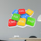 Internet Pogrammiersprache Wall Decal