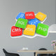 Internet Pogrammiersprache Wall Decal
