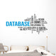 database word cloud Wall Decal