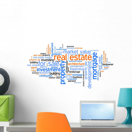 Real estete tag cloud - world cloud concept Wall Mural