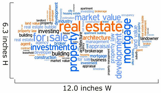 Real estete tag cloud - world cloud concept Wall Mural