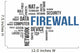 Word Cloud Firewall Wall Decal