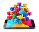 Mobile Applications and Internet Wall Decal