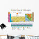 Periodic Table of Elements Wall Mural