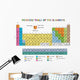 Periodic Table of Elements Wall Mural