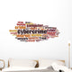 Cybercrime Word Cloud Concept