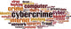 Cybercrime Word Cloud Concept