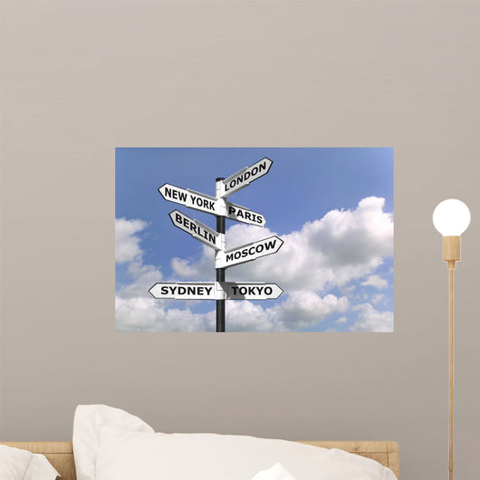 Business Capitals signpost Wall Mural