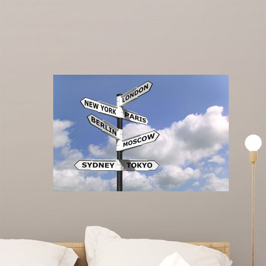 Business Capitals signpost Wall Mural