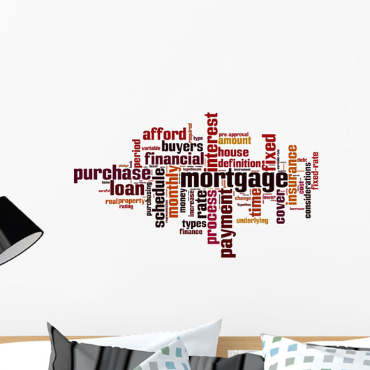 Mortgage word cloud Wall Decal