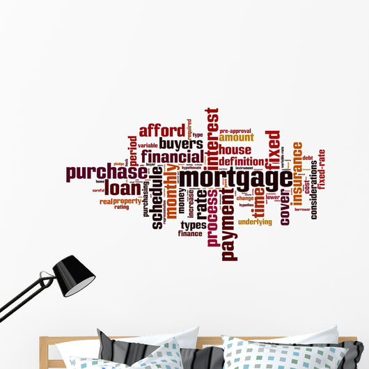 Mortgage word cloud Wall Decal