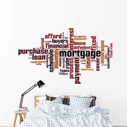 Mortgage word cloud Wall Decal