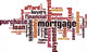 Mortgage word cloud Wall Decal