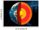 Earth core Wall Mural