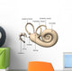 Human ear internal Wall Mural