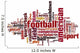 football word cloud Wall Decal
