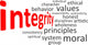 integrity word cloud Wall Decal
