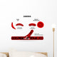anemia diagram Wall Mural