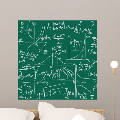 Math Wall Mural shown on a wall