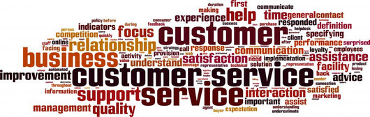 Customer Service wordcloud Wall Decal