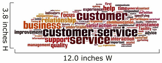 Customer Service wordcloud Wall Decal