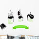 Poster with Most Popular Bagpipes Wall Decal